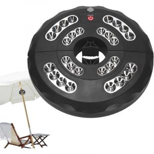 Lumi&egrave;res Ext&eacute;rieures Sous Parasol - Lumi&egrave;re Pour M&acirc;t De Parasol - Lampe