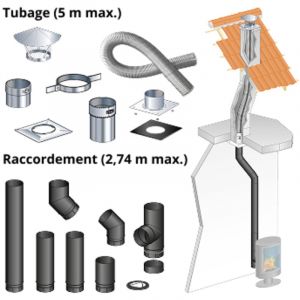 Kit tubage et raccordement poele a bois, buse diam. 150mm sortie arriere-Flexible l. 5m pour boisseau carre, depart plafond-Raccordement devoye, l.