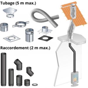 Kit tubage et raccordement poele a bois, buse diam. 150mm sortie dessus-Flexible l. 5m pour boisseau rectangulaire, depart plafond-Raccordement