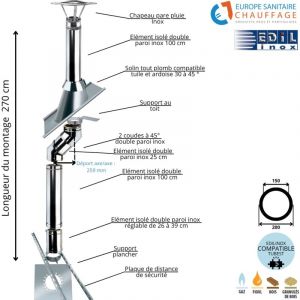 Edilinox - Kit conduit double paroi isolé dévoiement sortie toiture Ediliso25 Diamètre 150 Version Déport : 25.9 cm Longueur 270 cm