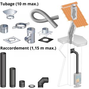 Kit tubage et raccordement poele a bois, buse diam. 150mm sortie dessus-Flexible l. 10 m pour boisseau carre, depart mur-Raccordement coude, l. max