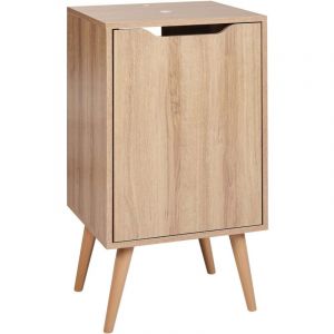 Beliani - Meuble Lavabo en mdp 45 x 80 cm Rangement Salle de Bain avec &Eacute;tag&egrave;res Marron Clair Junin