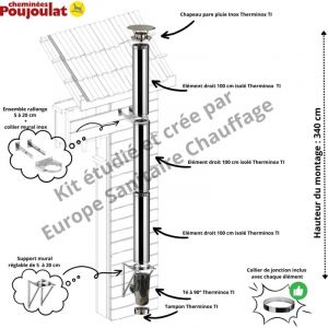 Poujoulat - Kit conduit isolé vertical extérieur Therminox Version ø 180 mm - Long montage 340 cm