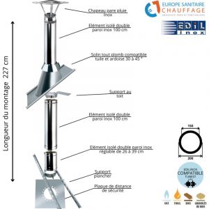 Edilinox - Kit conduit double paroi isolé sortie toiture Ediliso25 Diamètre 150 Version Longueur montage 227 cm