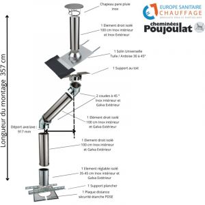 Kit conduit isolé sortie toiture avec dévoiement Inox-Galva et Inox-Inox Poujoulat Diamètre 150 Configuration du conduit Déport : 92 cm Longueur :