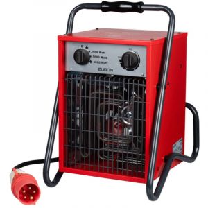 Radiateur soufflant, Type ek