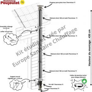 Kit conduit isolé vertical extérieur Therminox Poujoulat 150 mm - Long montage 430 cm