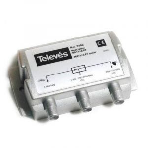 Coupleur TV/SAT Televes 7452