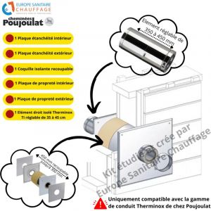 Poujoulat - Kit travers&eacute;e de mur ktm Therminox avec &eacute;l&eacute;ment r&eacute;glable Diam&egrave;tre 100