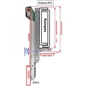 Supports de rampes remorque avec sangles &ndash; kit 2 pi&egrave;ces