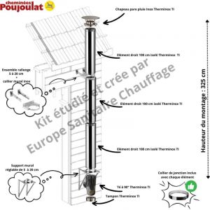 Poujoulat - Kit conduit isolé vertical extérieur Therminox Version ø 100 mm - Long montage 325 cm