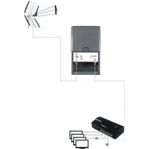 Pr&eacute;amplificateur de m&acirc;t UHF terrestre TNT Gain 38dB am&eacute;liorant la qualit&eacute; du signal avec Filtre LTE