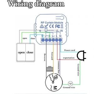 Kit commande volet roulant - Télécommande RF + module récepteur (100m) - Interrupteur pour volets/stores/auvents - Facile à installer - Propriétaires