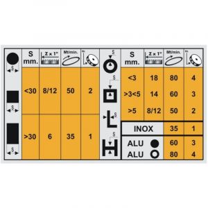 Lame de scie à ruban Makita 1140x13x0 5 mm 24 tpi 3 unités