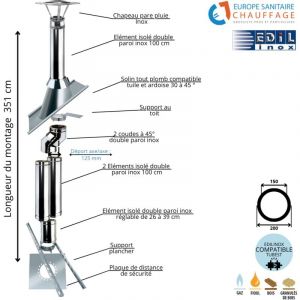 Kit conduit double paroi isolé dévoiement sortie toiture Ediliso25 Edilinox Diamètre 150 Version Déport : 12.5 cm Longueur 351 cm
