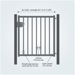Portillon BARROS 54 industriel Largeur 1.50m x H 1.50m galva plastifi&eacute;
