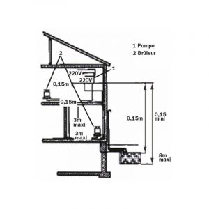 Gotec - Pompe aspirante eckerle SP32-01 : 113930