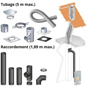 Kit tubage et raccordement poele a bois, buse diam. 150mm sortie arriere-Flexible l. 5m pour boisseau rectangulaire, depart mur-Raccordement coude,