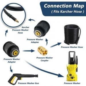 Accessoires pour nettoyeur haute pression : raccord rapide haute pression double t&ecirc;te K&auml;rcher, adaptateur de raccordement de tuyau (lot de 2)