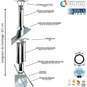 Edilinox - Kit conduit double paroi isolé sortie toiture Ediliso25 Diamètre 150 Version Longueur montage 321 cm