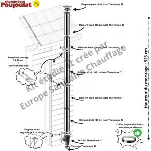 Poujoulat - Kit conduit isolé vertical extérieur Therminox Version ø 150 mm - Long montage 525 cm