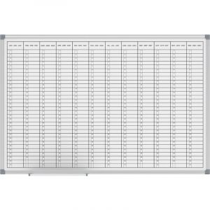 Maul - Tableau planning, planning annuel, 12 mois, largeur 900
