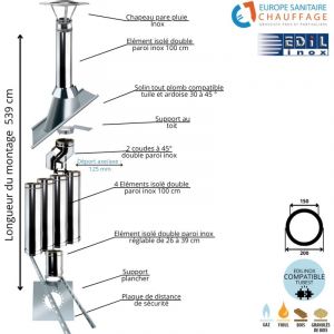 Kit conduit double paroi isolé dévoiement sortie toiture Ediliso25 Edilinox Diamètre 150 Version Déport : 12.5 cm Longueur 539 cm