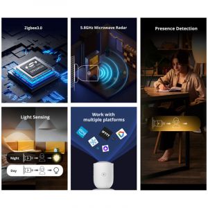 SONOFF SNZB-06P D&eacute;tecteur de Mouvement ZigBee D&eacute;tecteur de Mouvement sans Fil, Capteur de Pr&eacute;sence Humaine, ZigBee Bridge Requis, Compatible avec