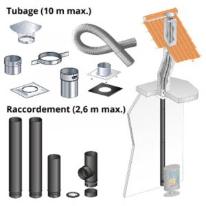 Kit tubage et raccordement poele a bois, buse diam. 150mm sortie arriere-Flexible l. 7 m pour boisseau carre, depart plafond-Raccordement droit, l.