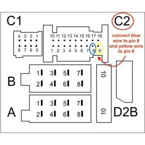 Adaptateur CAN BUS pour commande au volant + syst&egrave;me audio.