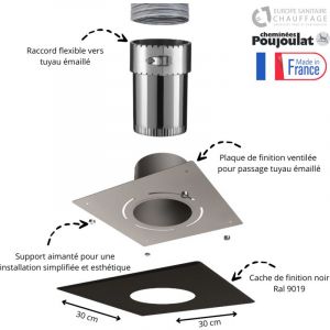 Poujoulat - Kit raccord flexible + plaque de finition Diam&egrave;tre 150