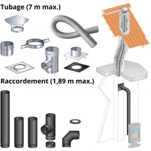 Kit tubage et raccordement poele a bois, buse diam. 150mm sortie arriere-Flexible l. 7 m pour boisseau carre, depart mur-Raccordement coude, l. max