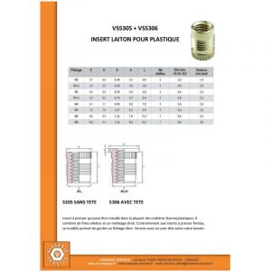 Insert Avec Tête finfix Laiton M3.5X6.4-1 piece