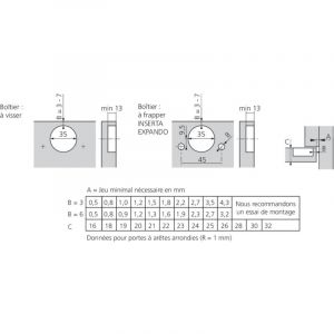Blum - Charnière clip Top 110° otion à visser recouvrement 20mm CHA73B355