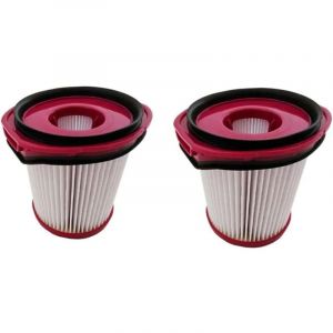 Filtre HEPA compatible avec les aspirateurs sans fil portables Shark EVOPOWER SYSTEM NEO II II+ LC200JIV, LC200KRIV et LC551JBK (lot de 2).
