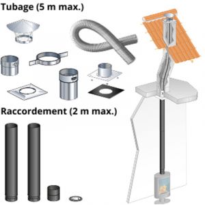 Kit tubage et raccordement poele a bois, buse diam. 150mm sortie dessus-Flexible l. 5m pour boisseau carre, depart plafond-Raccordement droit, l. max