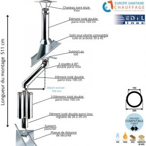 Edilinox - Kit conduit double paroi isolé dévoiement sortie toiture Ediliso25 Diamètre 150 Version Déport : 79 cm Longueur 511 cm