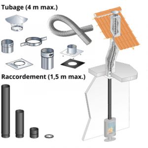 Kit tubage et raccordement poele a bois, buse diam. 150mm sortie dessus-Flexible l. 4m pour boisseau rectangulaire, depart plafond-Raccordement