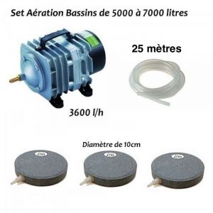 Le Poisson Qui Jardine - Set Pompe &agrave; air Bassin De Jardin De 5000, 4000 Et 7000 . A&eacute;rateur + bulleurs disque 10 cm