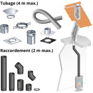 Kit tubage 4 m + raccordement devoye 1,97 m pour poele a bois 150 mm buse dessus, boisseau rectangulaire, depart plafond Entraxe buse - conduit de