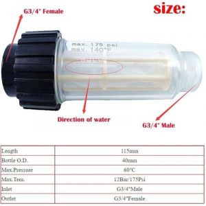 Filtre &agrave; Eau pour Nettoyeur Haute Pression Raccord 3/4" avec 2 Raccords Enfichables Filtre Anti-sable pour Pompe &agrave; Eau Compatible avec K&auml;rcher K2-K7