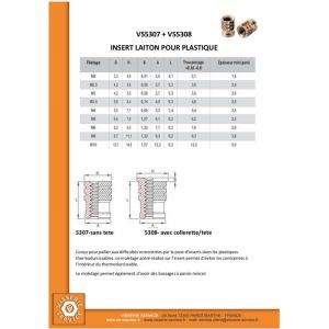 Insert Avec Tête broachfix Laiton M6X9.2-1 piece