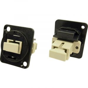 Adaptateur SC Simplex femelle vers SC Simplex mâle Cliff CP30216 1 pc(s) Y625541