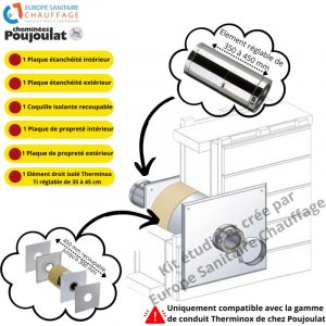 Poujoulat - Kit travers&eacute;e de mur ktm Therminox avec &eacute;l&eacute;ment r&eacute;glable Diam&egrave;tre 130