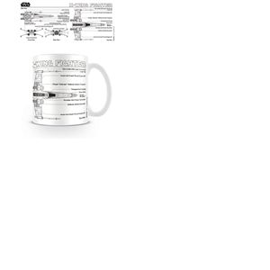 Tasse Star Wars: Sch&eacute;ma Chasseur Stellaire Aile-X