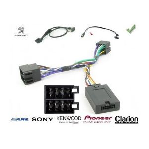 Prix kit embrayage peugeot 206