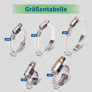 Collier De Serrage Inox 10-70mm-25 Pi&egrave;ces Collier Serrage-R&eacute;glable Collier De Serrage M&eacute;tallique-Collier Durite-Colliers De Serrage &Agrave; Vis Pour Piscine,Jardin,Home Gaz - Neuf