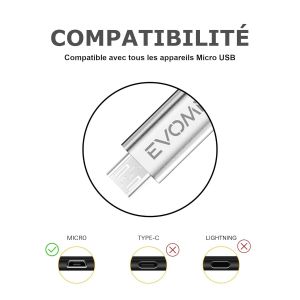 Cable Micro Usb [2X1M] Charge Rapide Et Transfert De Donnees Pour Samsung Galaxy S7/6/ A10/ J, Xiaomi Redmi 9C/6A/ Note 6 Pro, Manette Ps4/Xbox One, Et Autres Dispositifs Microusb - 2X1M Blanc - Neuf