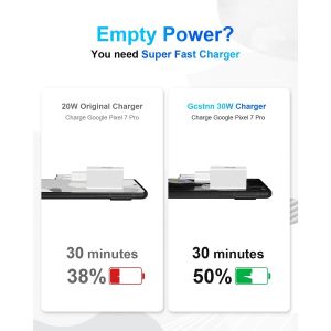 USB C 30W Chargeur, 2 Port Secteur Adaptateur Rapide Chargeur pour Google Pixel 9Pro XL/9Pro/9/8a/8Pro/8/7/6/9 Pro Fold/Watch, iPhone 15 Pro Max, Samsung Galaxy S24 Ultra, Redmi - Neuf