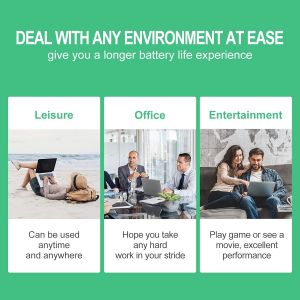 FV993 Battery for Dell Precision M4800 M4700 M4600 M6600 M6700 M6800 Series R7PND 0TN1K5 X57F1 312-1176 312-1177 312-1178 3DJH7 97KRM 9GP08 KJ321 PG6RC [11.1V/6600mAh] - Neuf